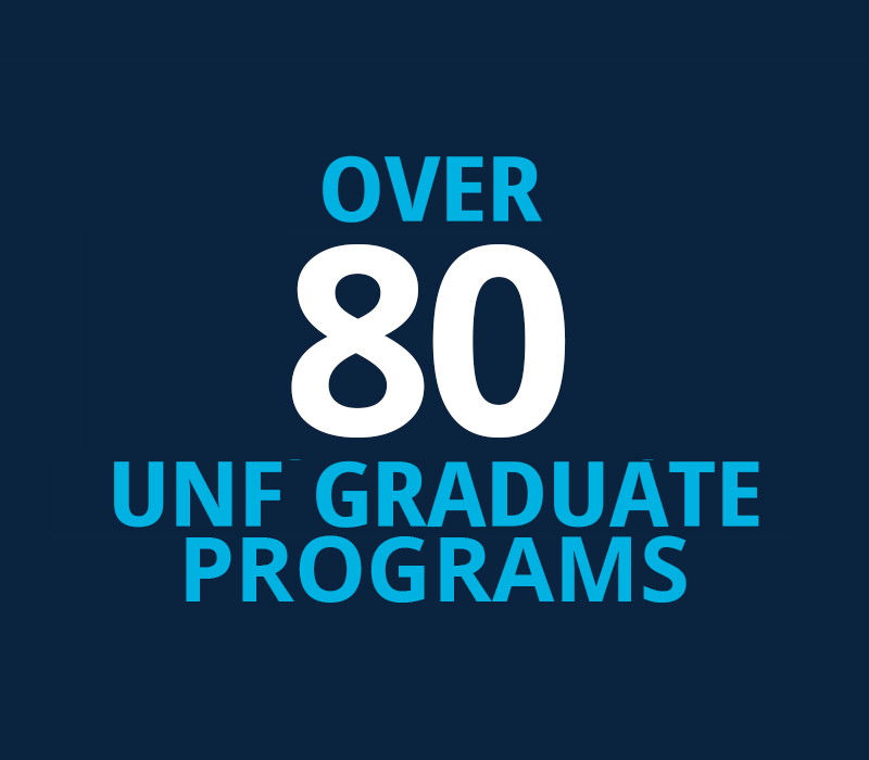 Over 80 UNF Graduate Programs